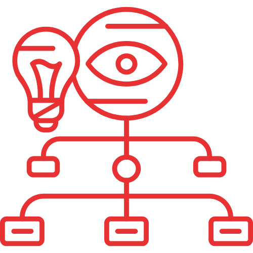 visual Hierarchyfor landing page users